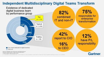 吉利數(shù)字化工廠建設(shè)實踐與數(shù)字文創(chuàng)內(nèi)容應(yīng)用探索